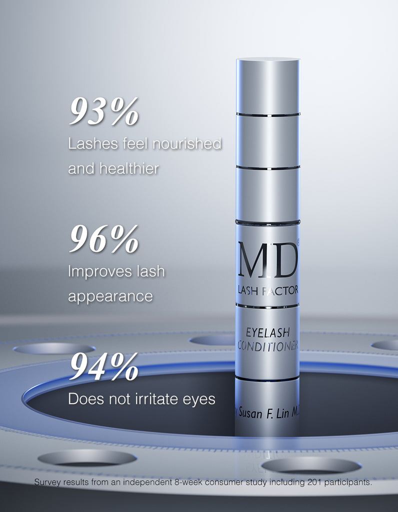 Lash Factor