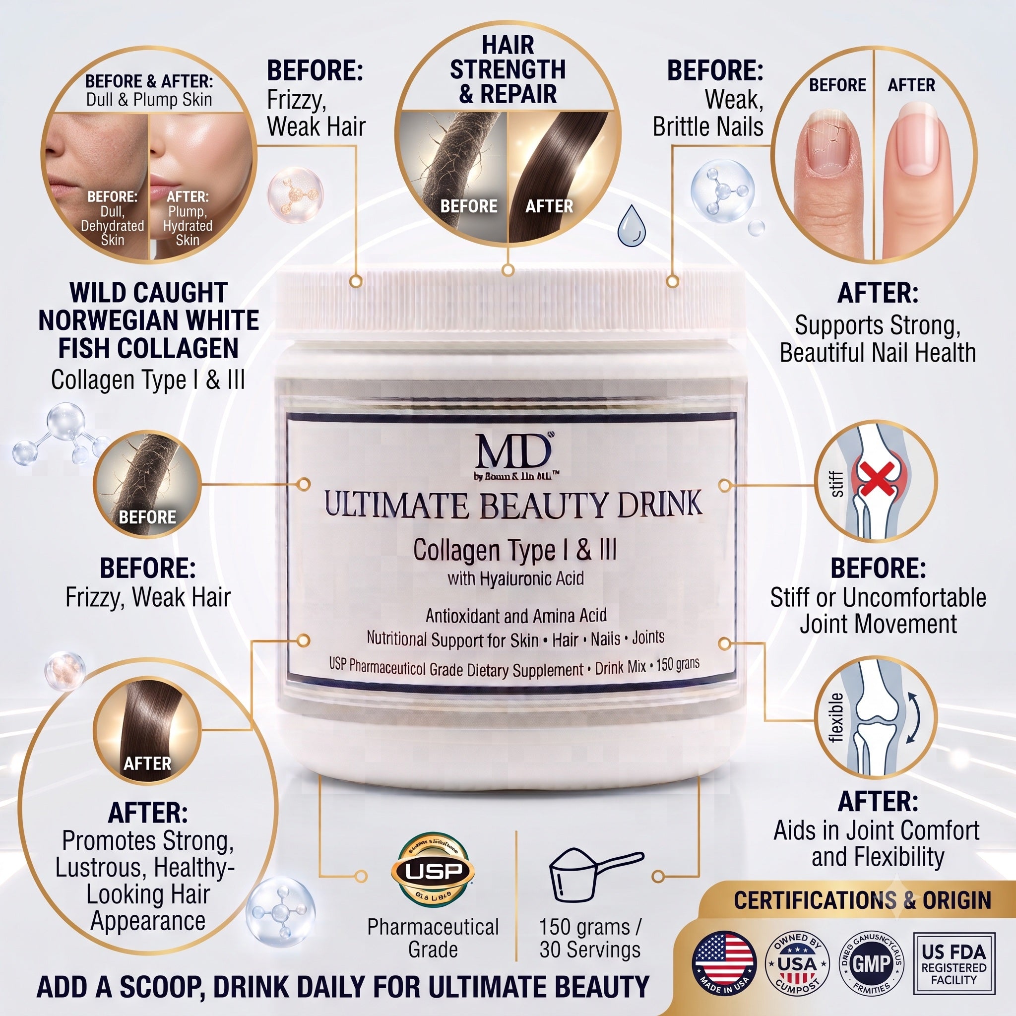 Product with Before and after photos of benefits.