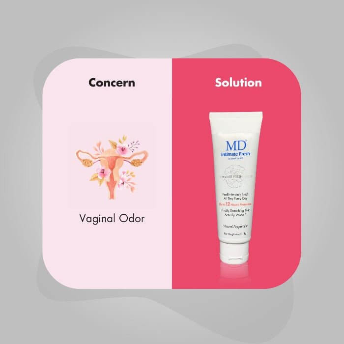 MD Intimate Fresh Serum For Personal Hygiene - For External Use Only - 3 Months Supply - MD