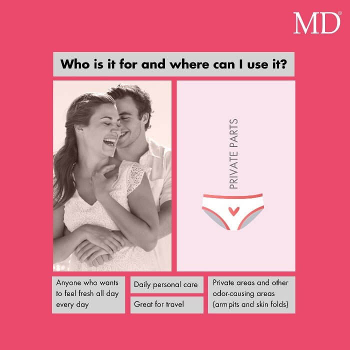 MD® Intimate Fresh usage: ideal for men and women to refresh intimate areas, skin folds, underarms, and prevent odor | MD Wellness

